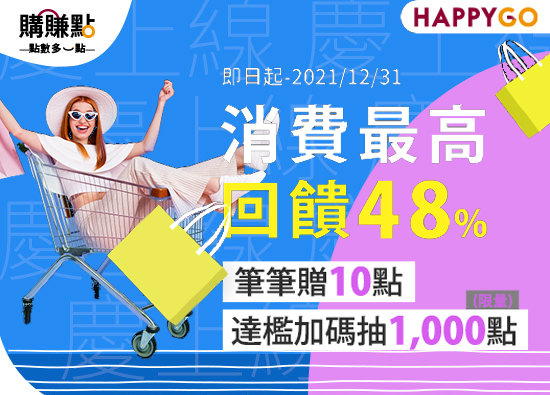 HAPPY GO推「購賺點」　導購祭48%點數高回饋