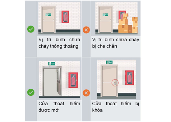 NHỮNG KIẾN THỨC CƠ BẢN VỀ AN TOÀN CHÁY NỔ