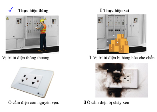 Những kiến thức cơ bản về an toàn điện