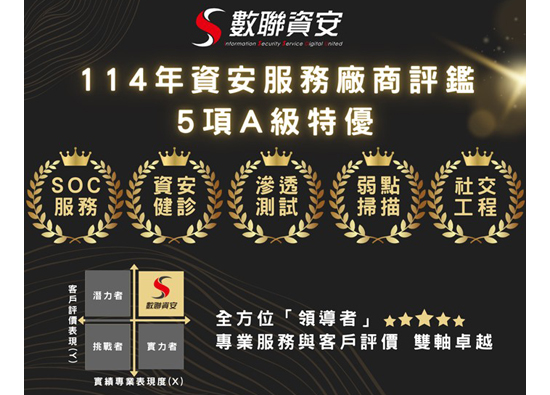 數聯資安再獲資通安全研究院共契服務評鑑A級特優肯定