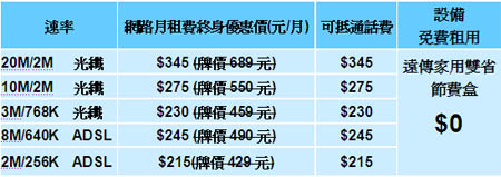 本期月刊 遠東人月刊far Eastern Magazine